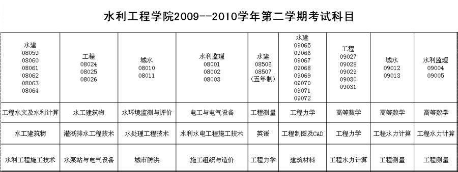 点击查看原图大小