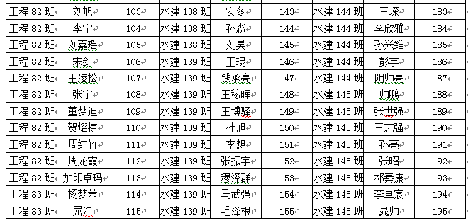 点击查看原图大小