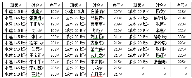 点击查看原图大小