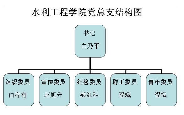 点击查看原图大小